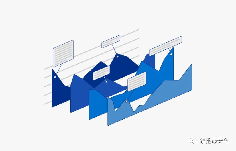 �������ǲ�-������ʱ�й�����