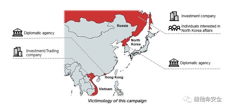 �������ǲ�-������ʱ�й�����