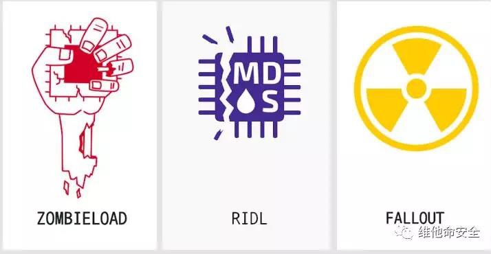 �������ǲ�-������ʱ�й�����