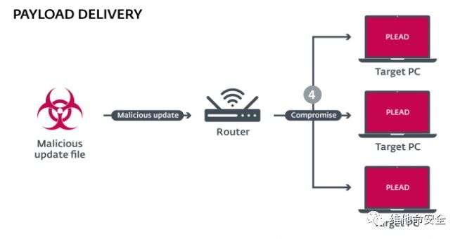 �������ǲ�-������ʱ�й�����