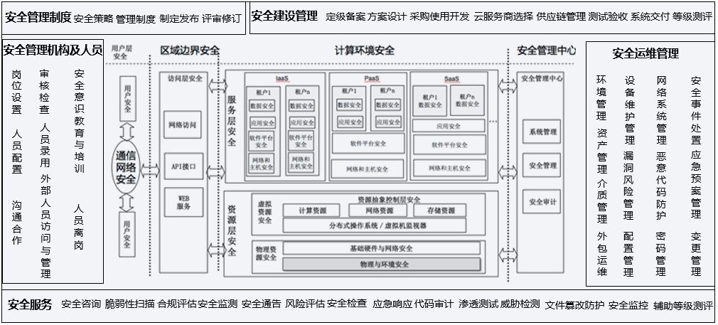 ���徲���