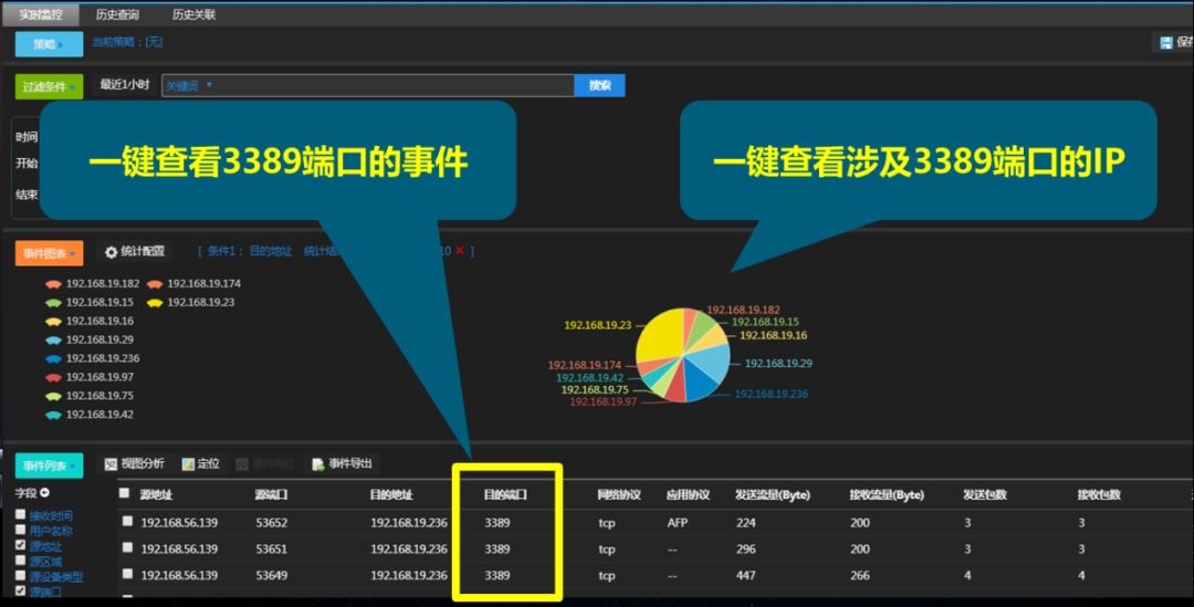 �������ǲ�-������ʱ�й�����