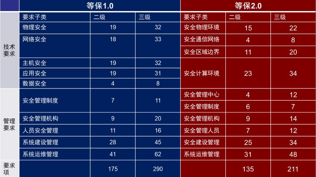 �������ǲ�-������ʱ�й�����