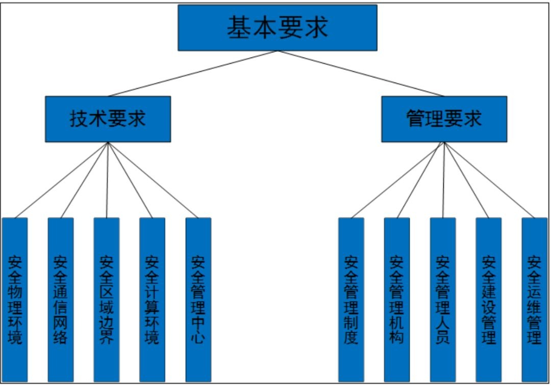 �������ǲ�-������ʱ�й�����