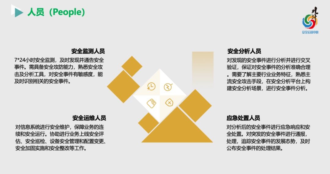 �������ǲ�-������ʱ�й�����