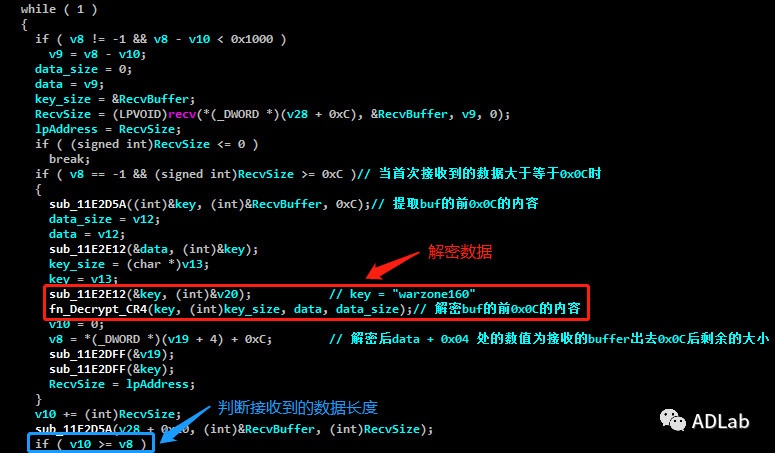 �������ǲ�-������ʱ�й�����