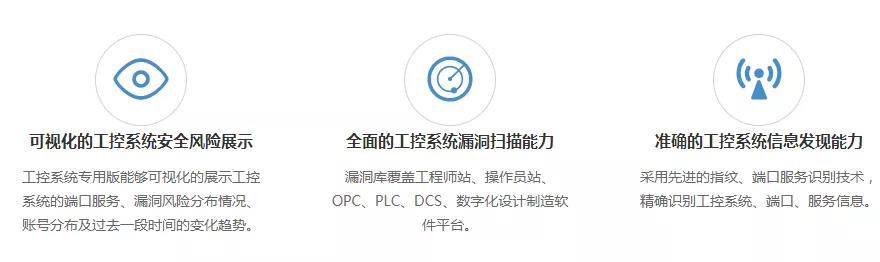 �������ǲ�-������ʱ�й�����