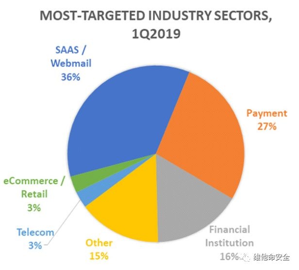 �������ǲ�-������ʱ�й�����