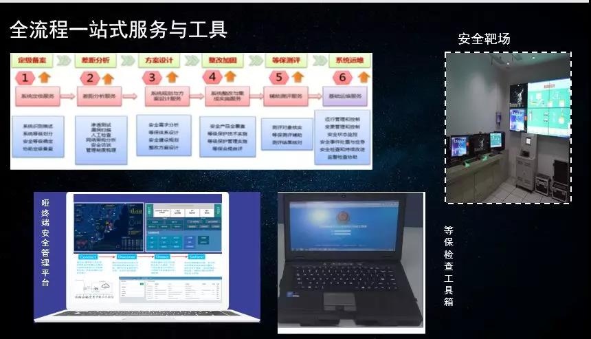 �������ǲ�-������ʱ�й�����