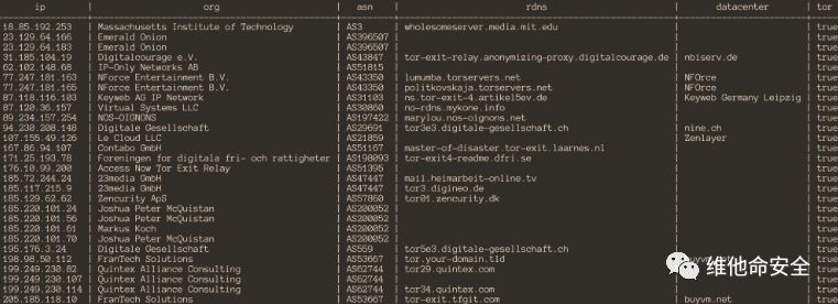 �������ǲ�-������ʱ�й�����