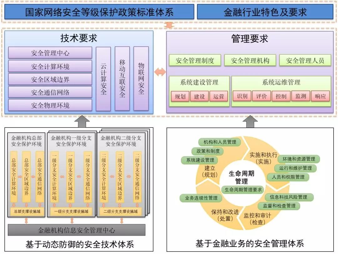 �������ǲ�-������ʱ�й�����