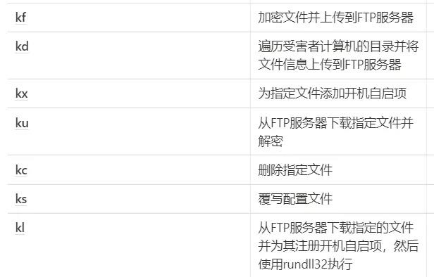 �������ǲ�-������ʱ�й�����