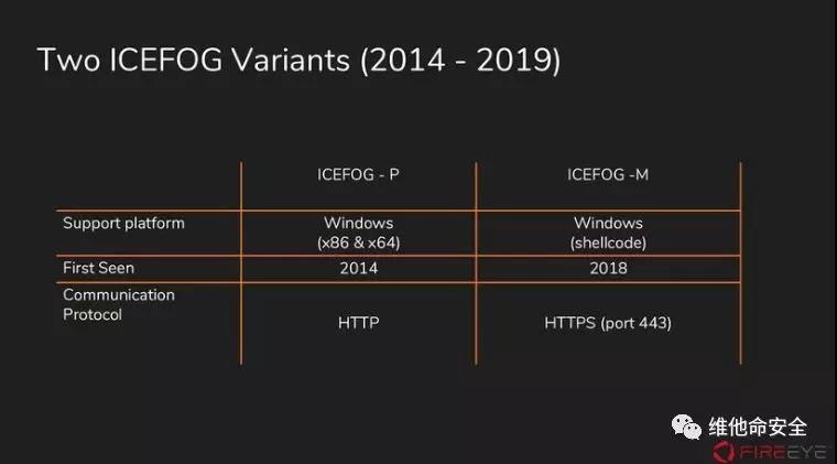 �������ǲ�-������ʱ�й�����