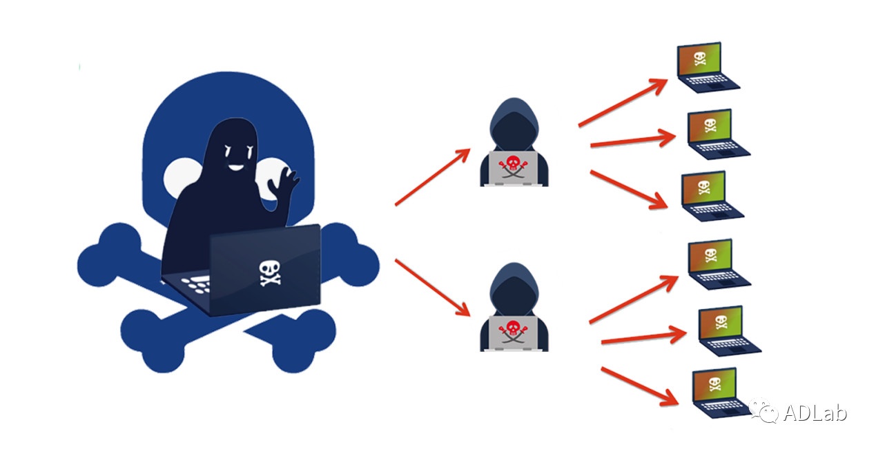 �������ǲ�-������ʱ�й�����