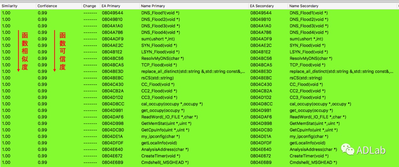 �������ǲ�-������ʱ�й�����