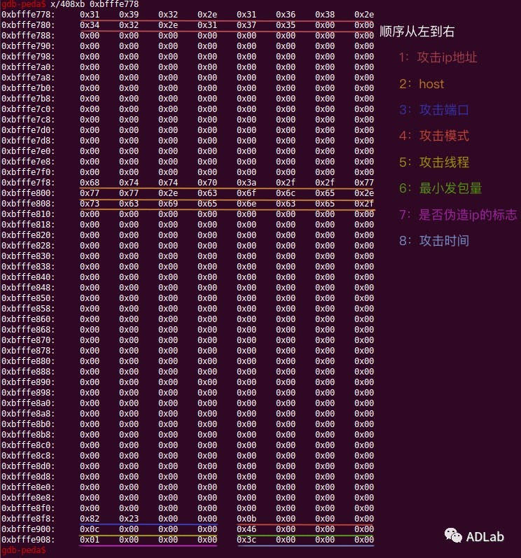 �������ǲ�-������ʱ�й�����