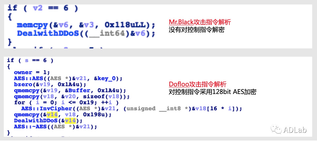 �������ǲ�-������ʱ�й�����