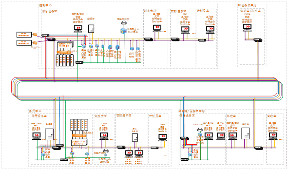 �������ǲ�-������ʱ�й�����