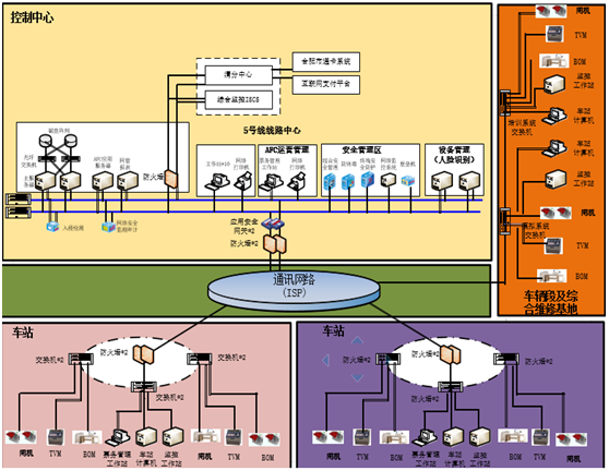 �������ǲ�-������ʱ�й�����