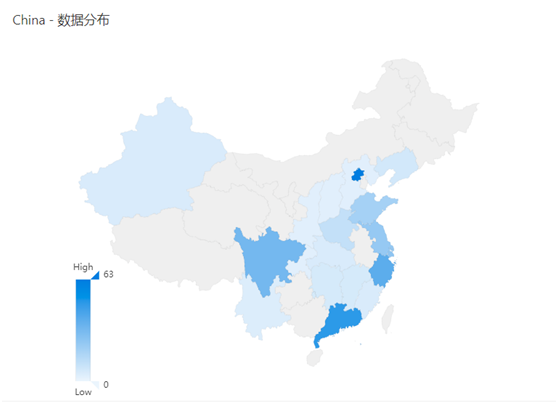 �������ǲ�-������ʱ�й�����