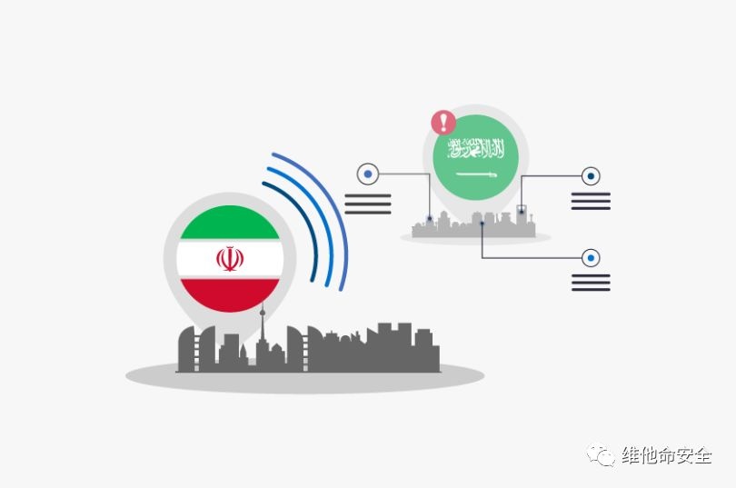 �������ǲ�-������ʱ�й�����