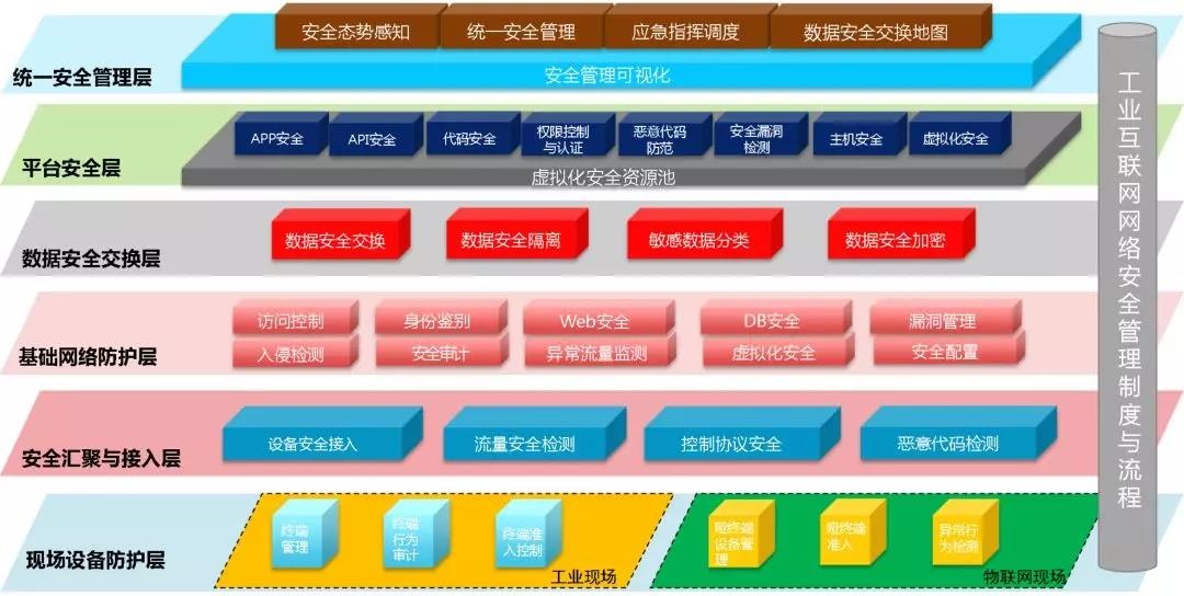 �������ǲ�-������ʱ�й�����