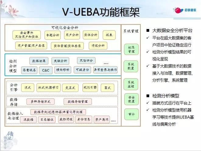 �������ǲ�-������ʱ�й�����