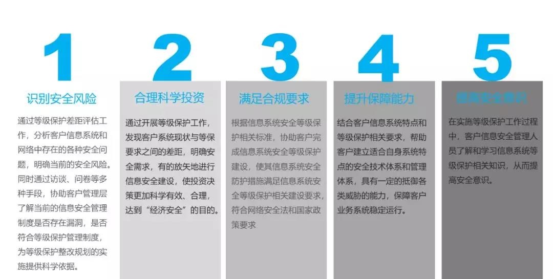 �������ǲ�-������ʱ�й�����