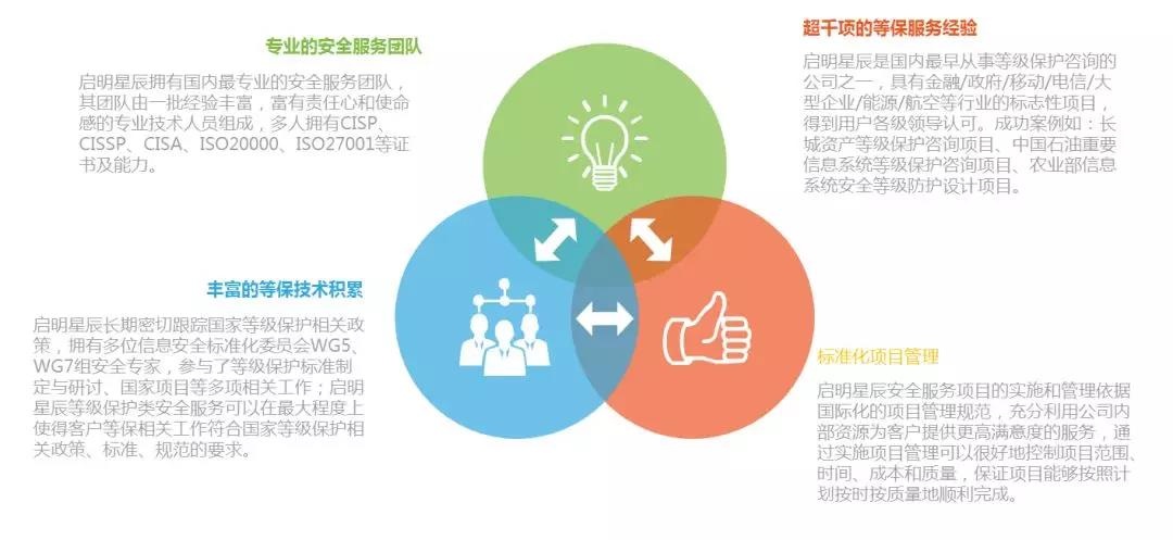 �������ǲ�-������ʱ�й�����