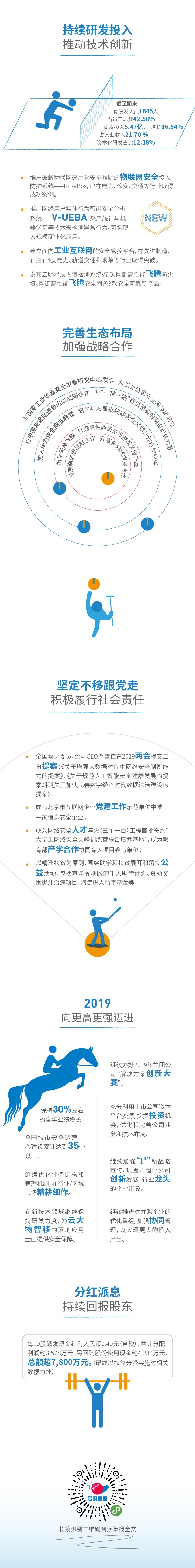 �������ǲ�-������ʱ�й�����