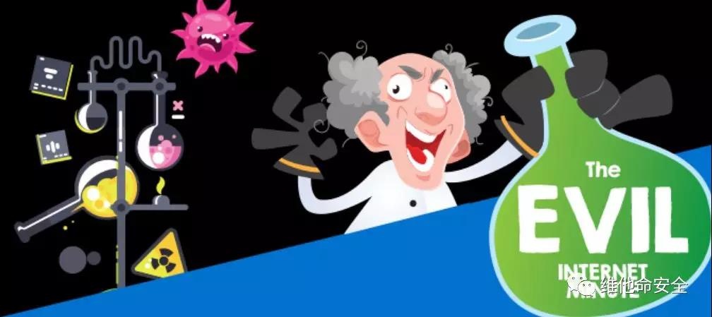 �������ǲ�-������ʱ�й�����