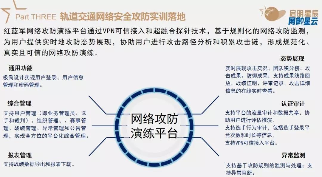 �������ǲ�-������ʱ�й�����