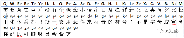 �������ǲ�-������ʱ�й�����