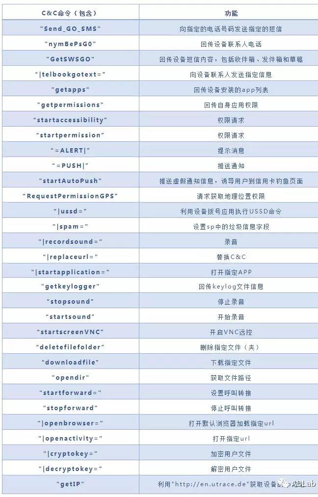 �������ǲ�-������ʱ�й�����