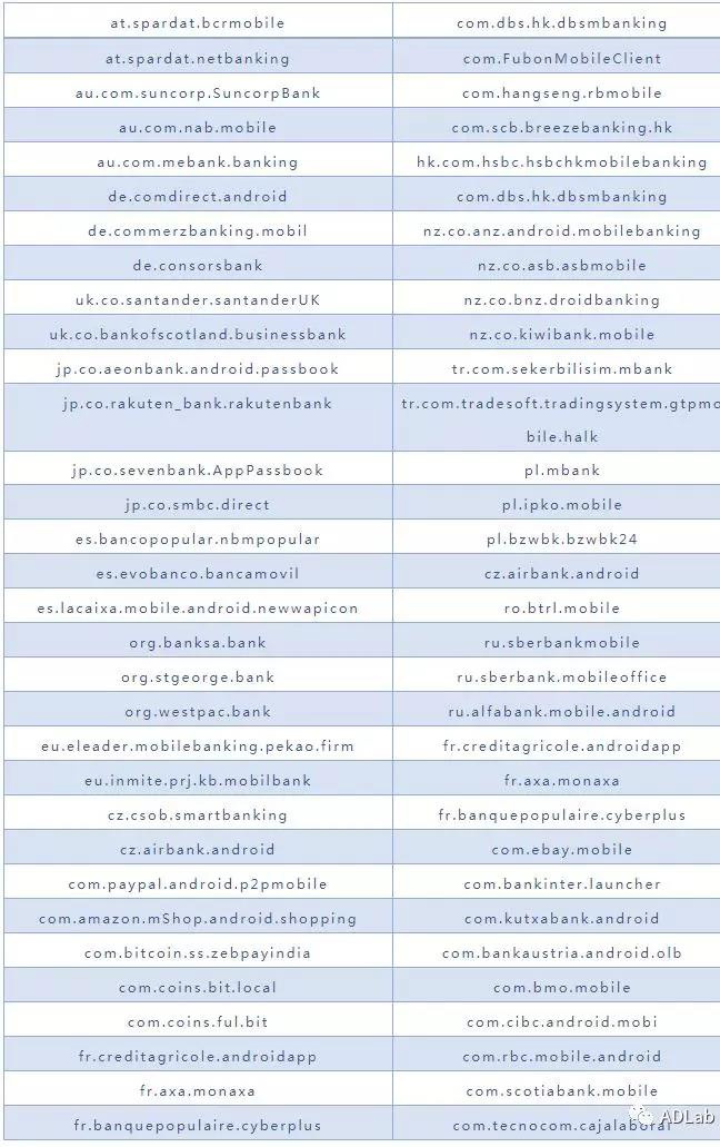 �������ǲ�-������ʱ�й�����