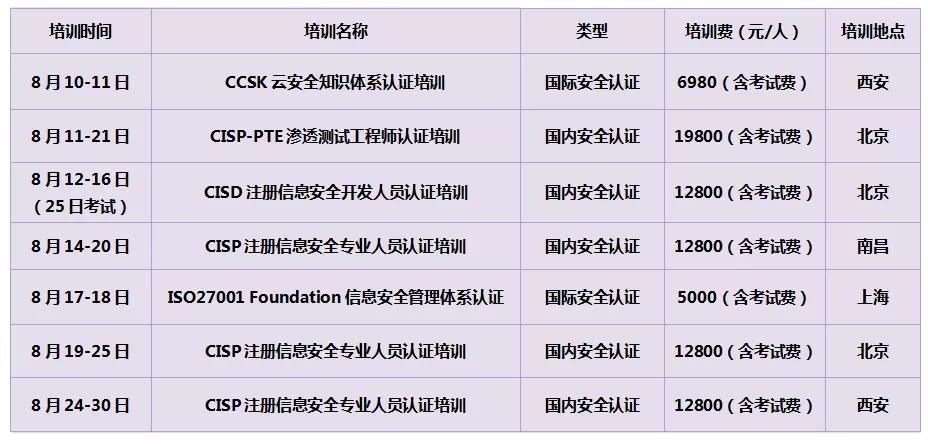 �������ǲ�-������ʱ�й�����