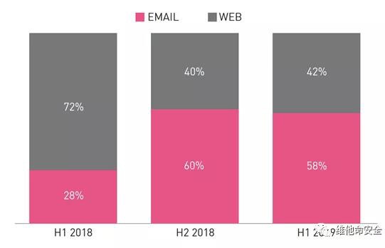 �������ǲ�-������ʱ�й�����