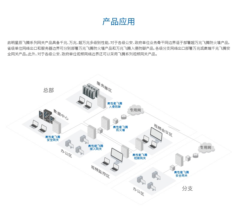 �������ǲ�-������ʱ�й�����