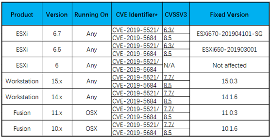 �������ǲ�-������ʱ�й�����