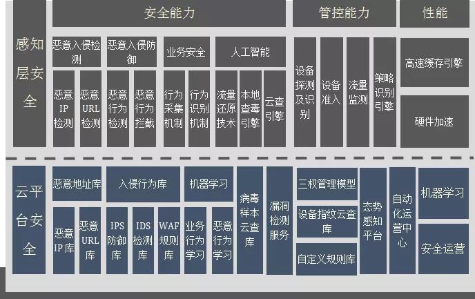 �������ǲ�-������ʱ�й�����