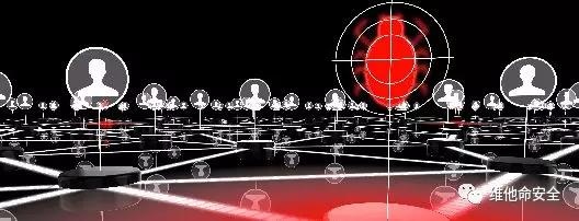 �������ǲ�-������ʱ�й�����