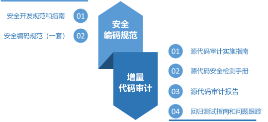 �������ǲ�-������ʱ�й�����