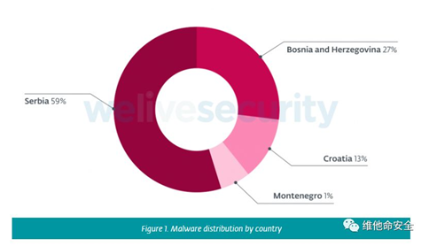 �������ǲ�-������ʱ�й�����