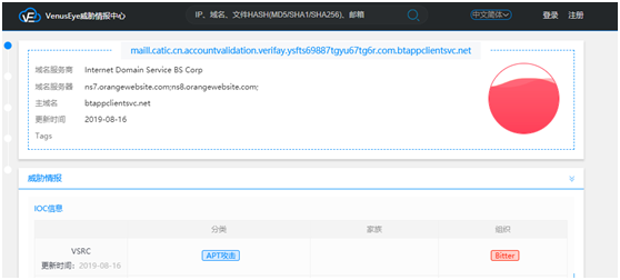 �������ǲ�-������ʱ�й�����