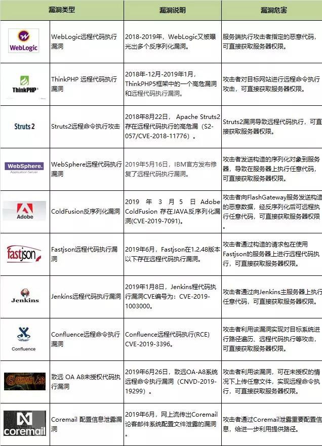 �������ǲ�-������ʱ�й�����