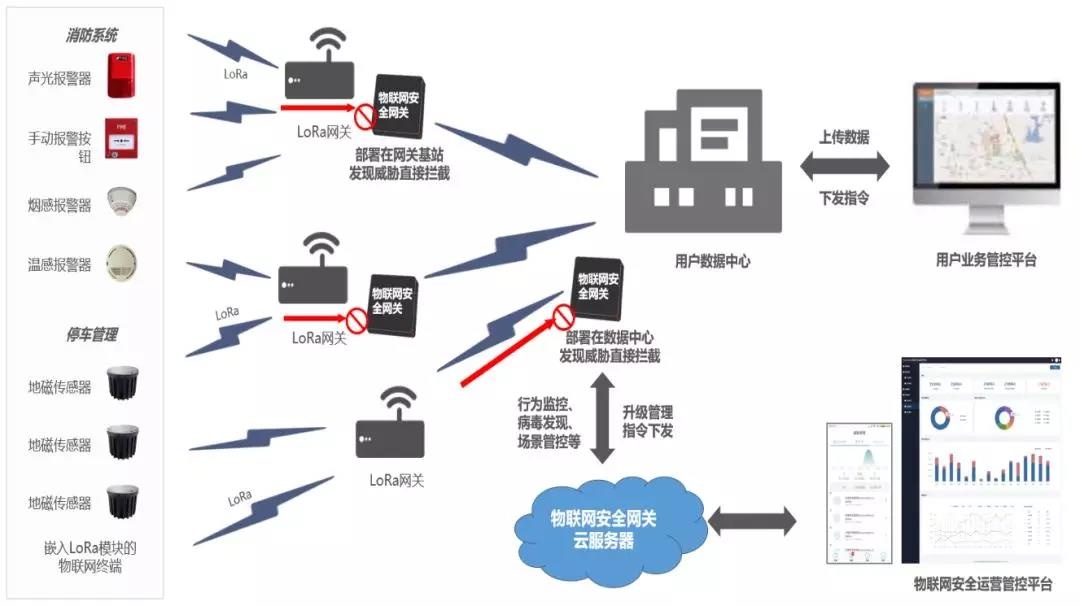 �������ǲ�-������ʱ�й�����