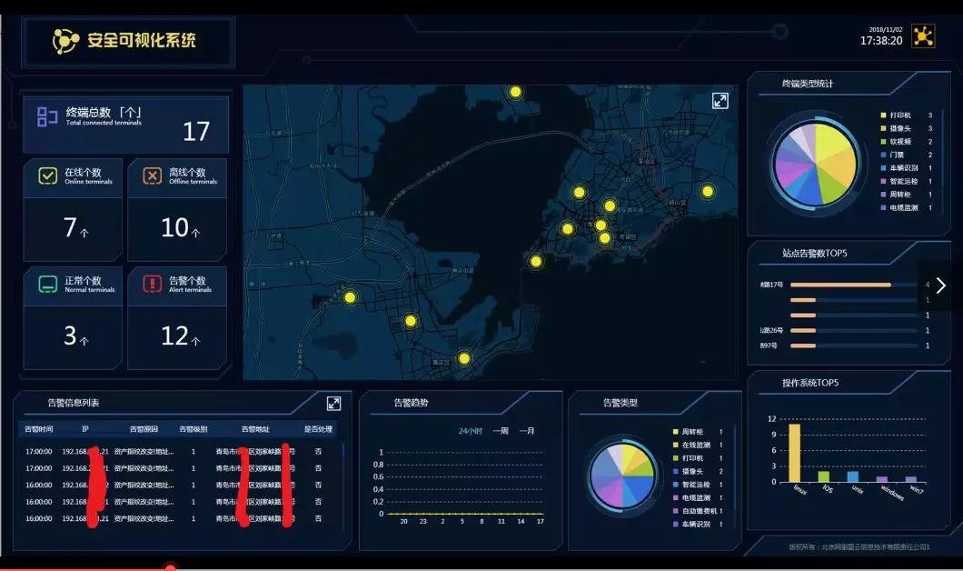 �������ǲ�-������ʱ�й�����