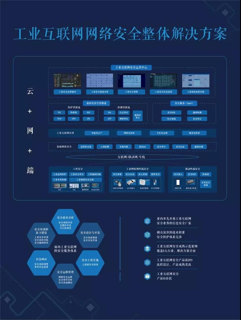 �������ǲ�-������ʱ�й�����